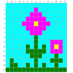 kodowanie programowanie ciekawe lekcje kwiatek łąka kwiaty